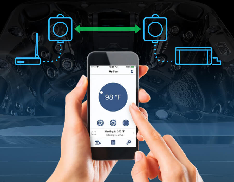 Wifi-module voor bediening via smartphone